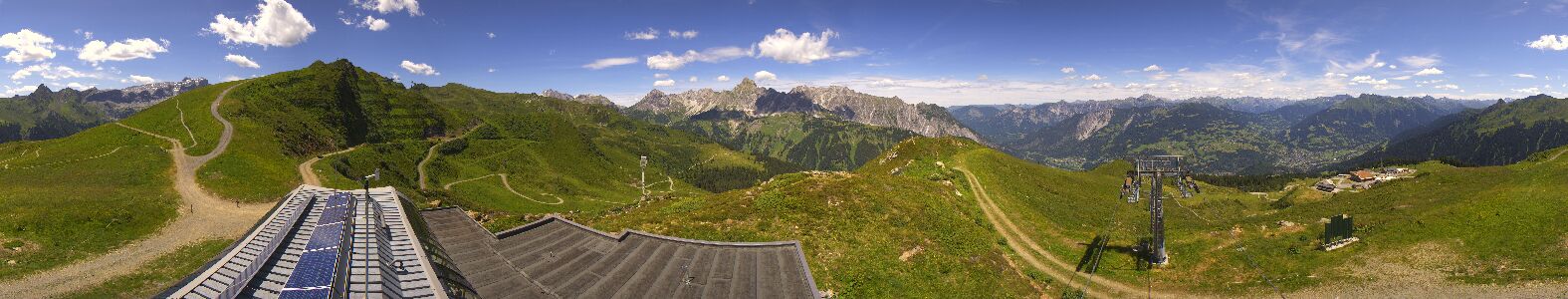 Webcam Bergstation Hüttenkopf
