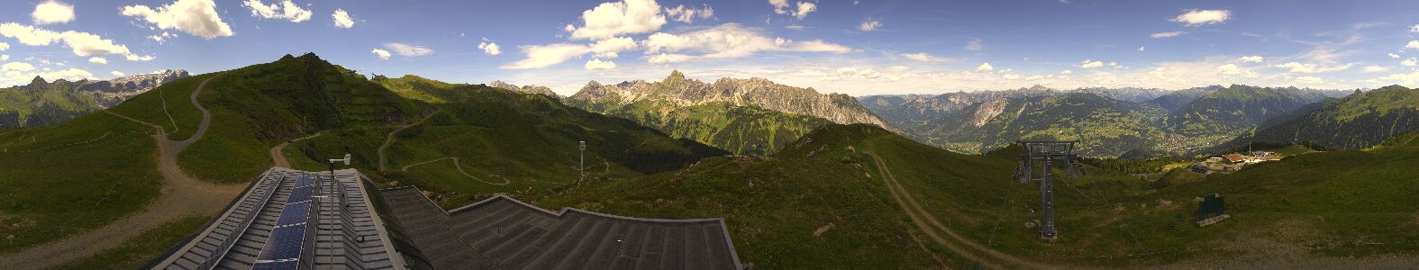 Webcam Bergstation Hüttenkopf