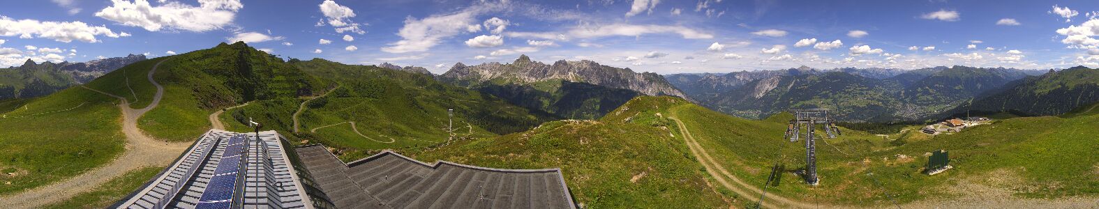 Golm | Bergstation Hüttenkopf