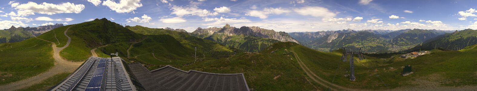 Webcam Bergstation Hüttenkopf