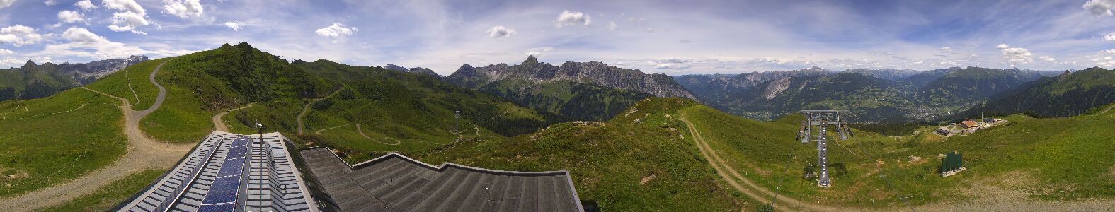 Golm | Bergstation Hüttenkopf