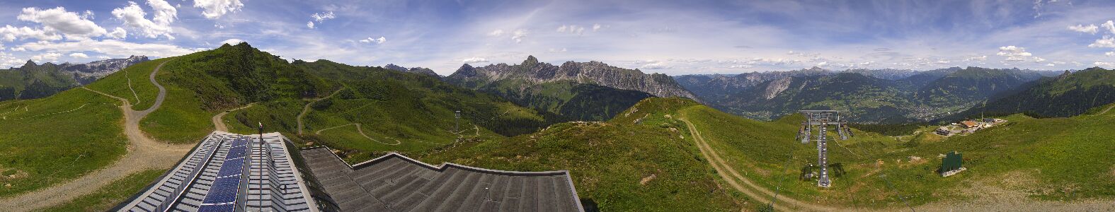 Golm | Bergstation Hüttenkopf
