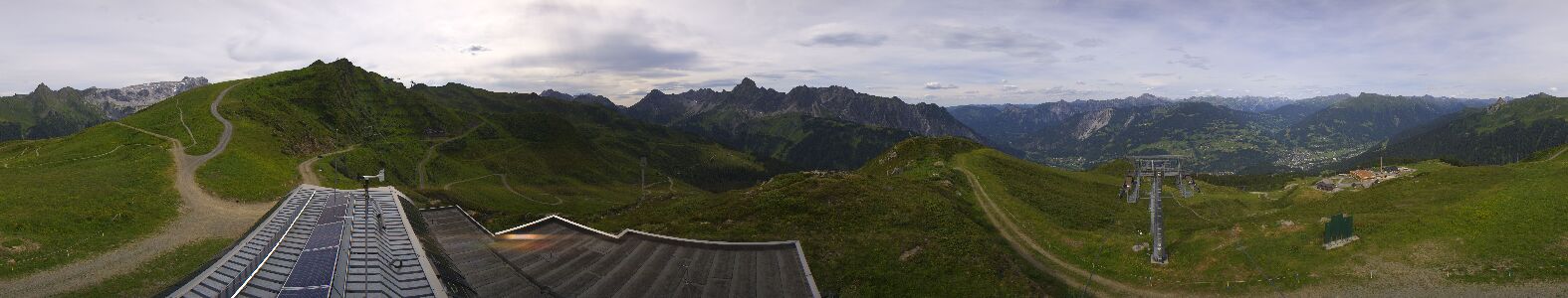 Golm | Bergstation Hüttenkopf