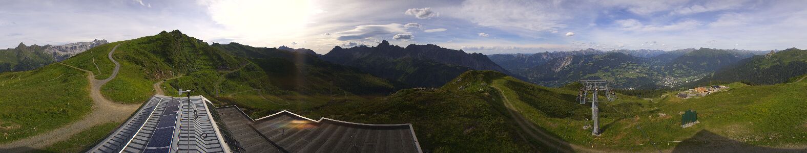 Golm | Bergstation Hüttenkopf