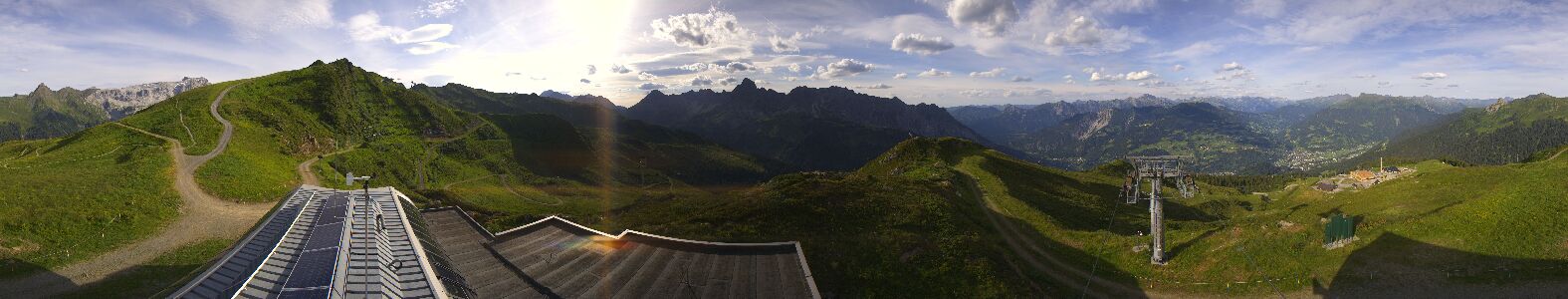 Webcam Bergstation Hüttenkopf