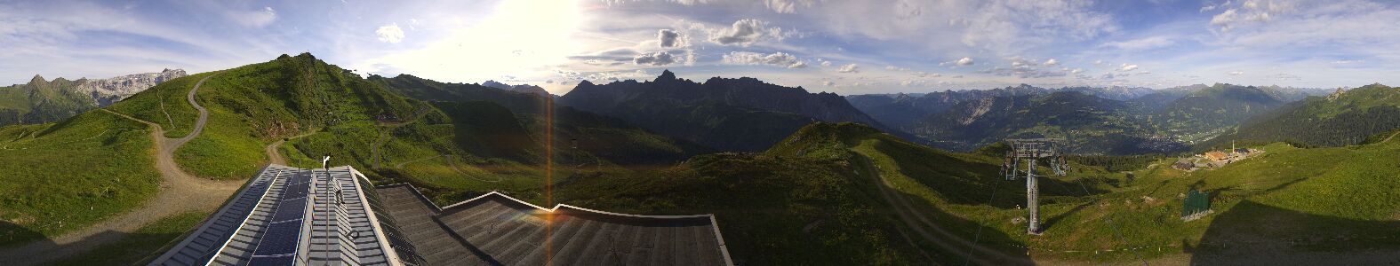 Golm | Bergstation Hüttenkopf