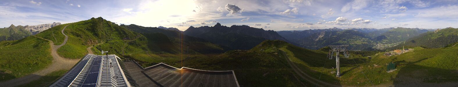 Golm | Bergstation Hüttenkopf