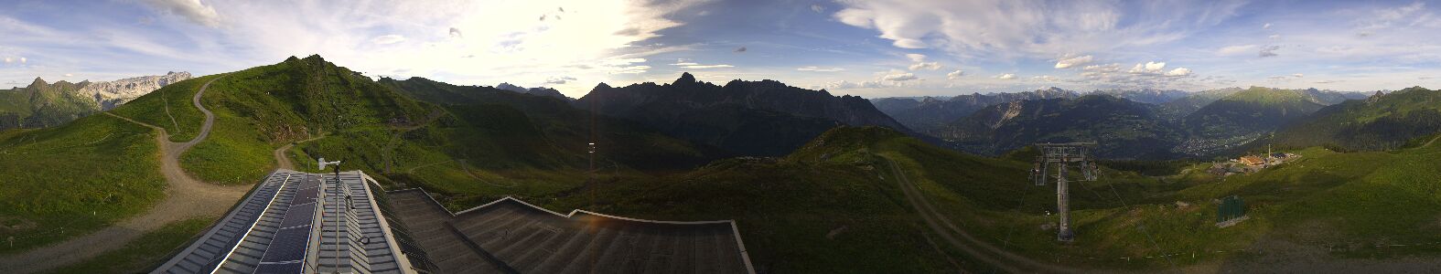 Webcam Bergstation Hüttenkopf