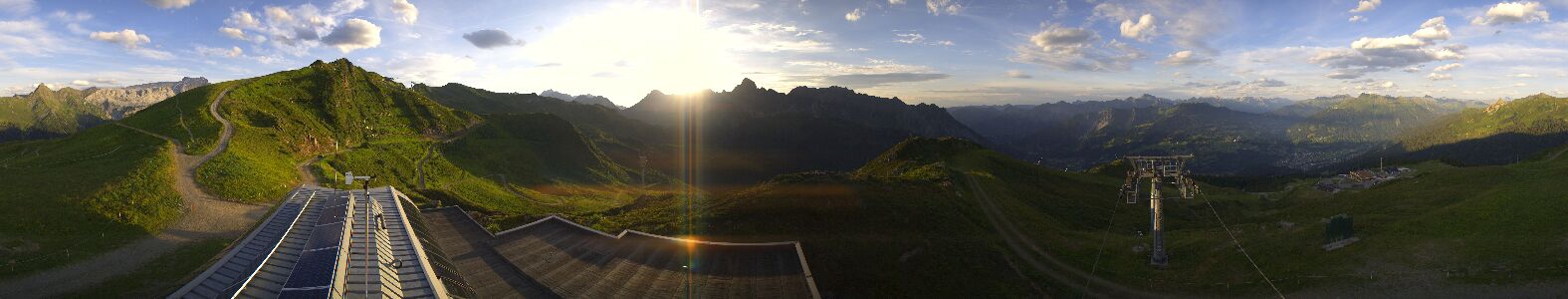 Golm | Bergstation Hüttenkopf
