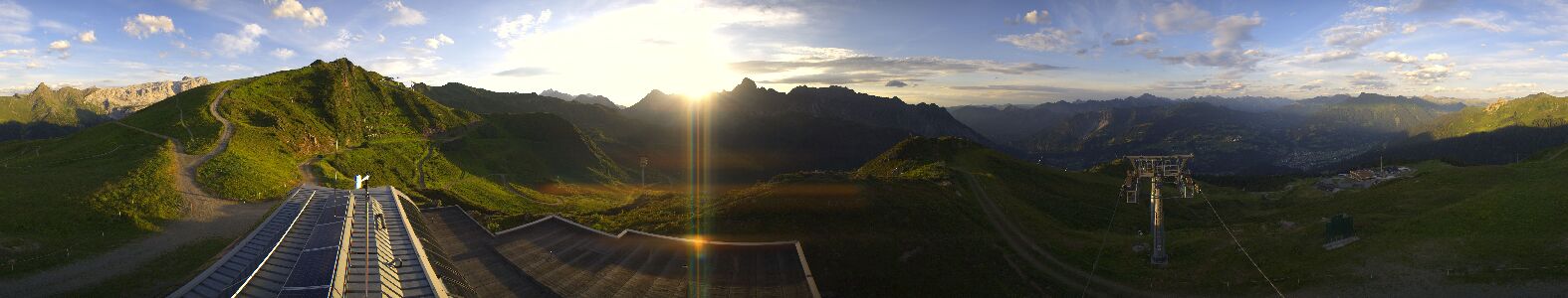 Webcam Bergstation Hüttenkopf