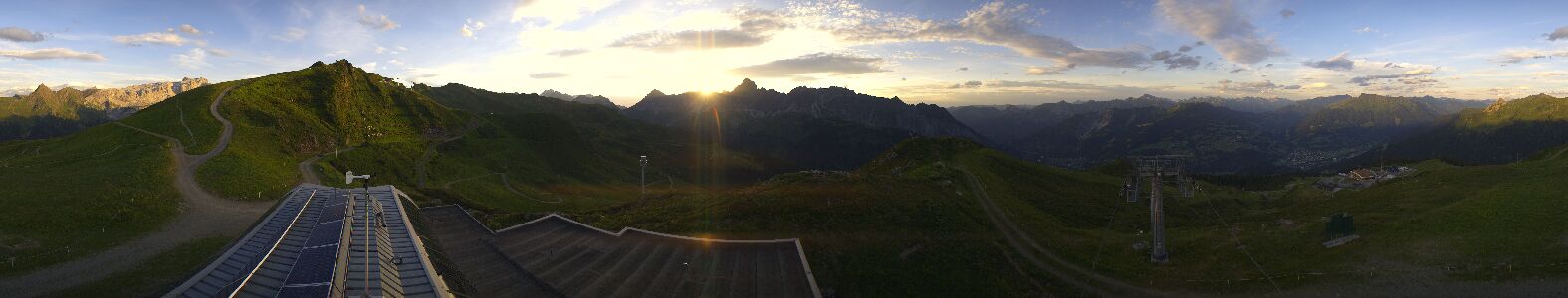 Webcam Bergstation Hüttenkopf