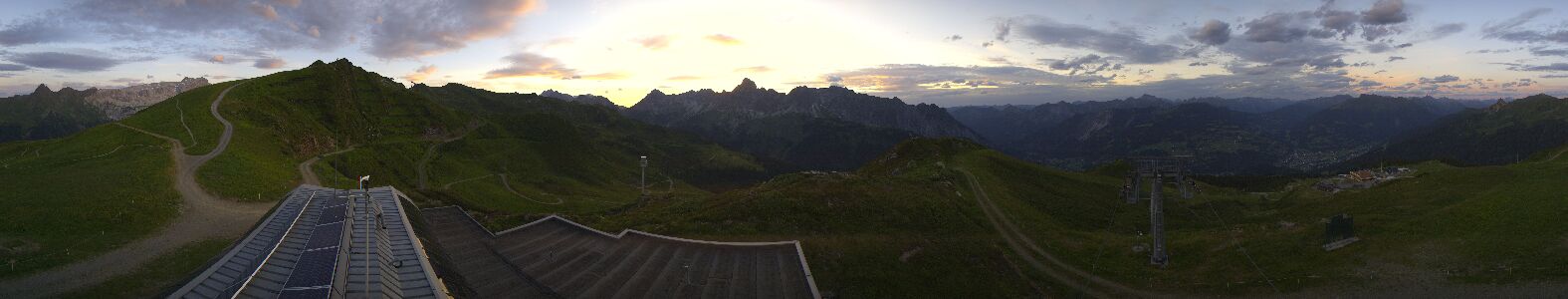 Webcam Bergstation Hüttenkopf