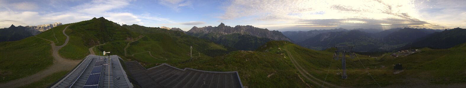 Golm | Bergstation Hüttenkopf