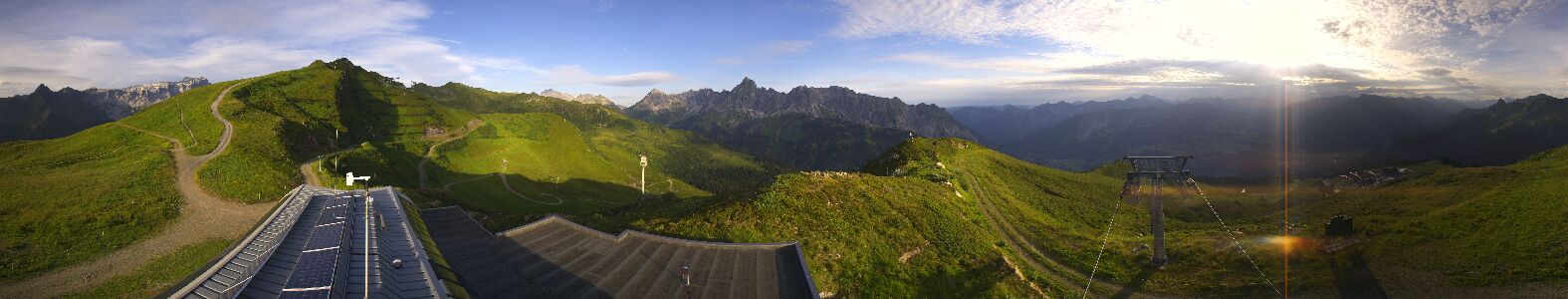 Golm | Bergstation Hüttenkopf