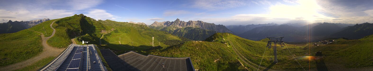 Golm | Bergstation Hüttenkopf