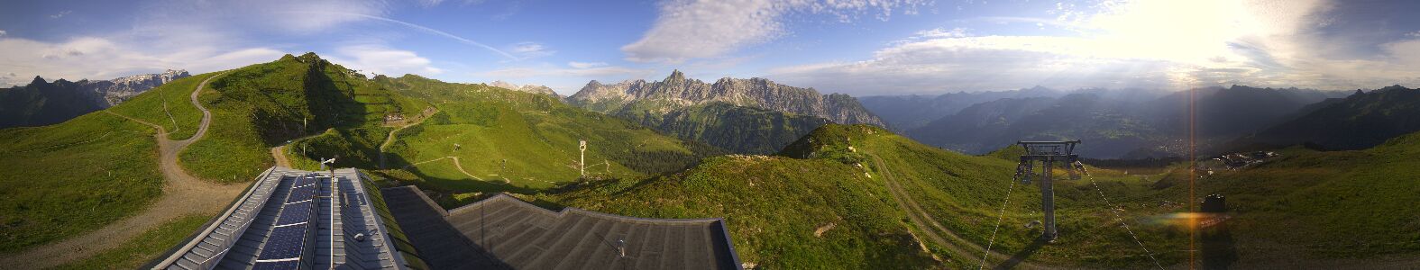 Webcam Bergstation Hüttenkopf