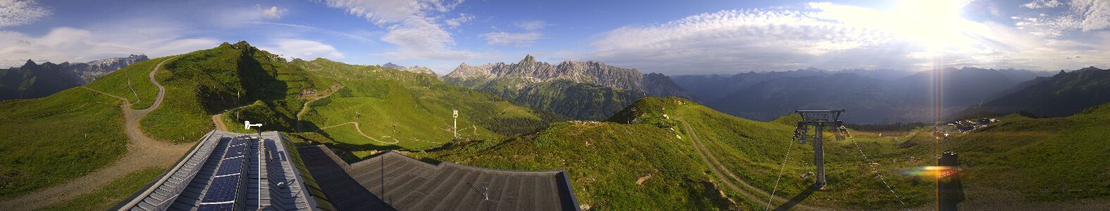 Golm | Bergstation Hüttenkopf