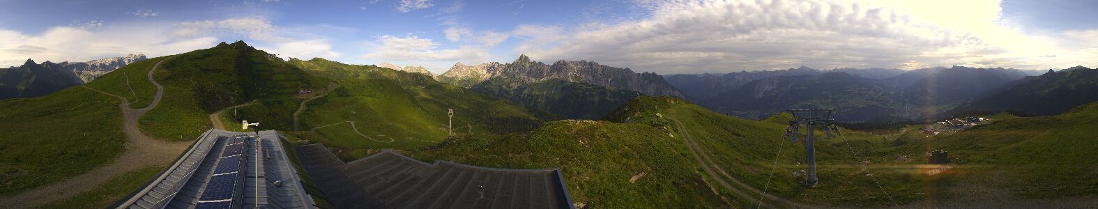 Golm | Bergstation Hüttenkopf