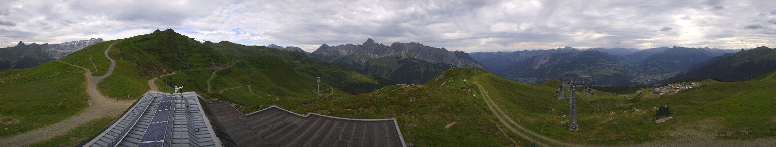 Webcam Bergstation Hüttenkopf