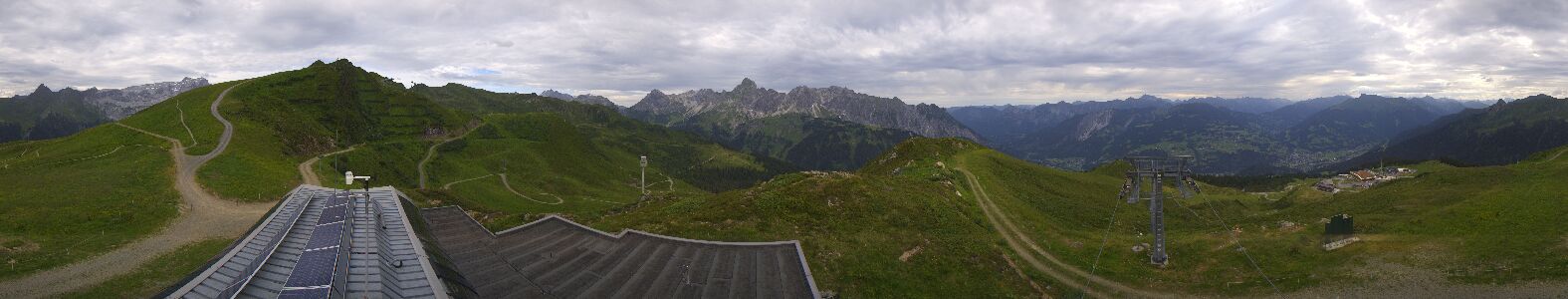 Webcam Bergstation Hüttenkopf