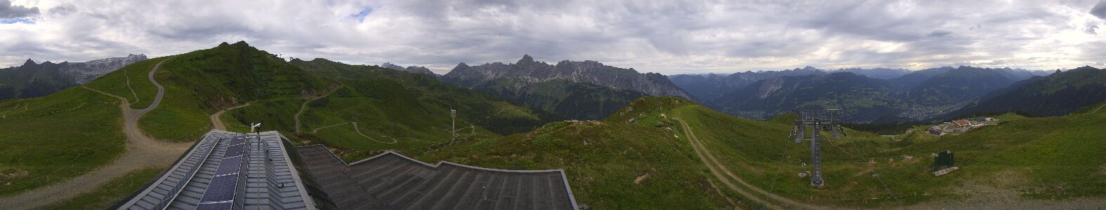 Golm | Bergstation Hüttenkopf