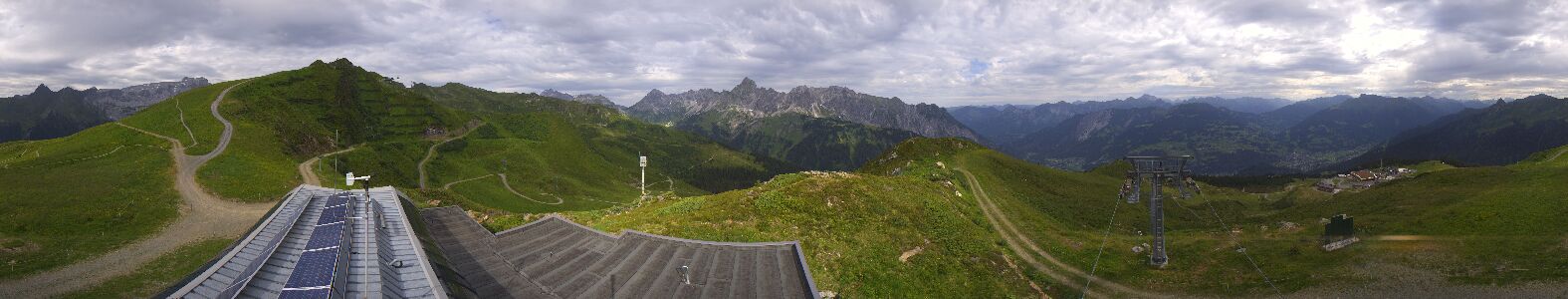 Golm | Bergstation Hüttenkopf
