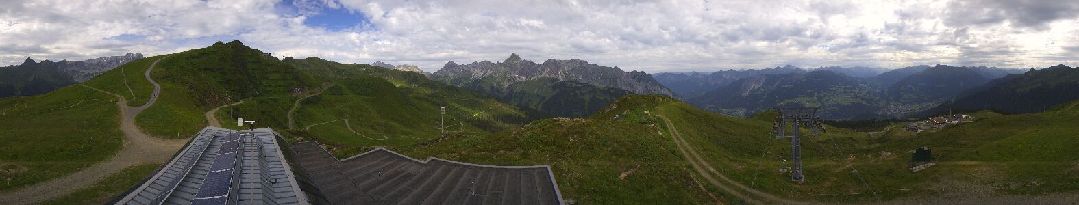 Webcam Bergstation Hüttenkopf