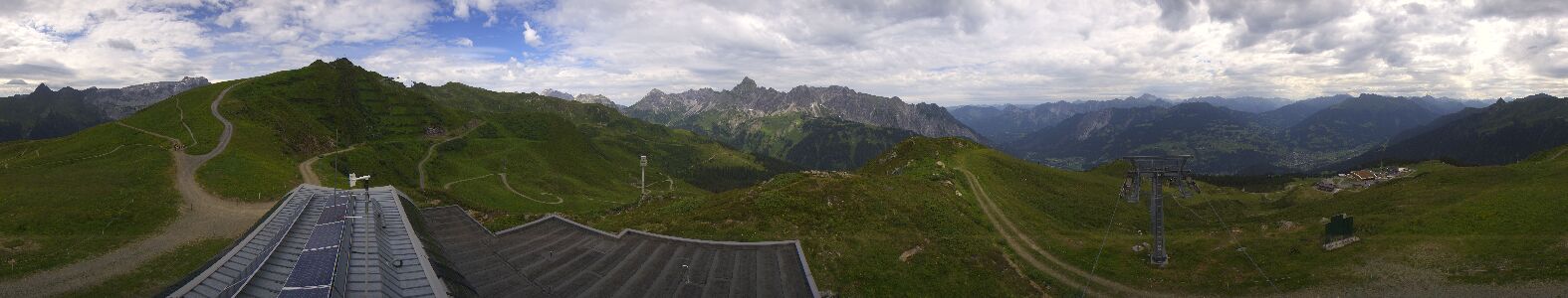 Golm | Bergstation Hüttenkopf