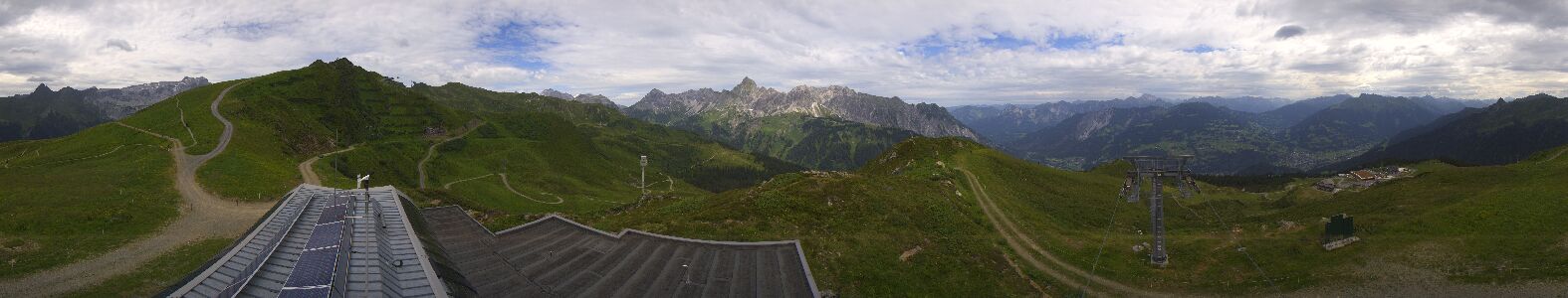 Golm | Bergstation Hüttenkopf