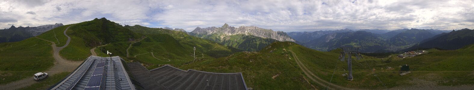 Golm | Bergstation Hüttenkopf