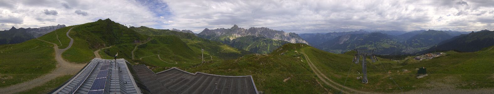 Golm | Bergstation Hüttenkopf