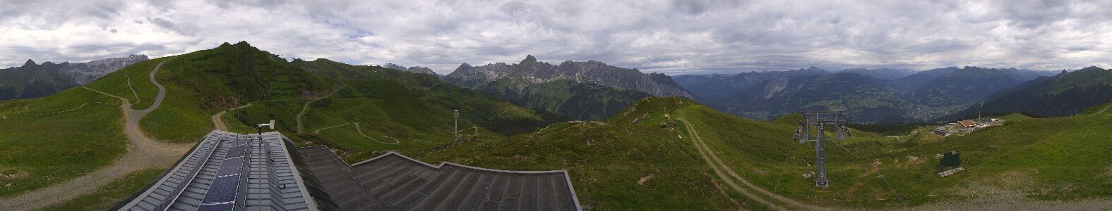 Webcam Bergstation Hüttenkopf