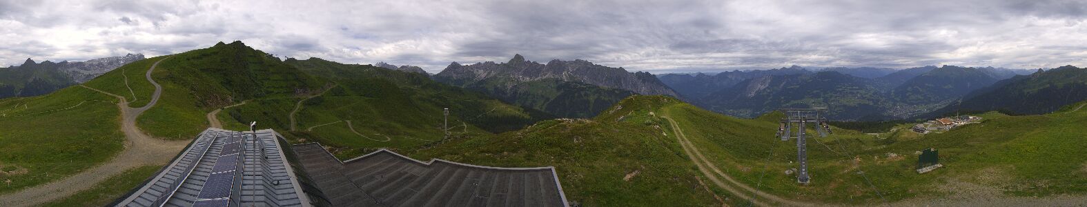 Golm | Bergstation Hüttenkopf