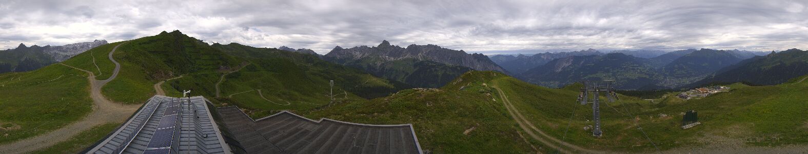 Golm | Bergstation Hüttenkopf
