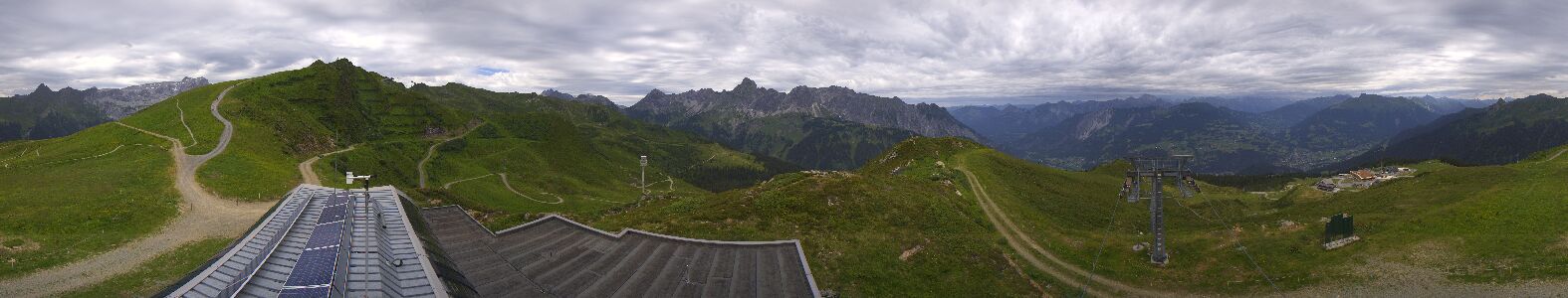 Golm | Bergstation Hüttenkopf