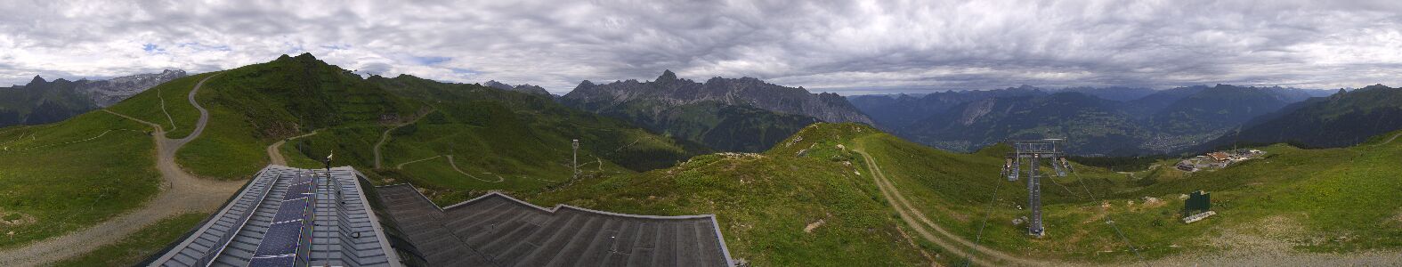 Webcam Bergstation Hüttenkopf