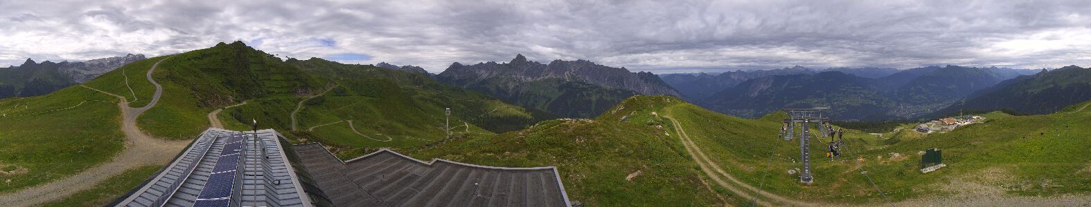 Webcam Bergstation Hüttenkopf