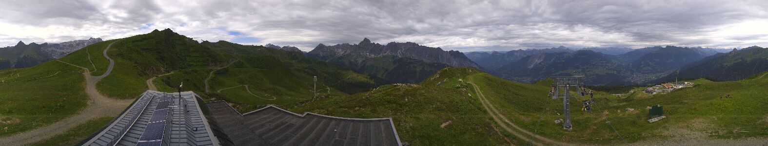 Golm | Bergstation Hüttenkopf