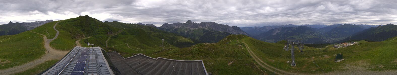 Golm | Bergstation Hüttenkopf