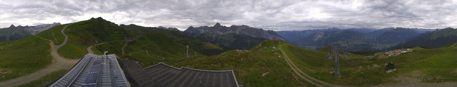 Golm | Bergstation Hüttenkopf