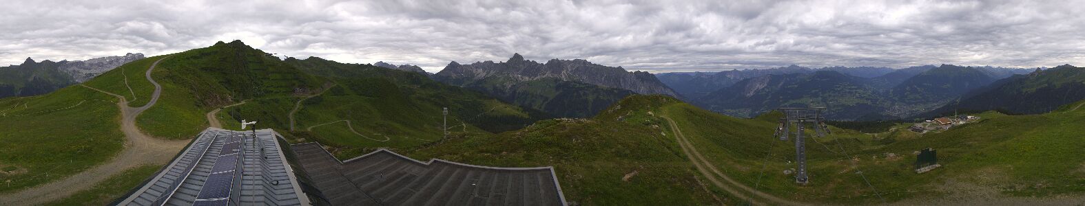 Golm | Bergstation Hüttenkopf