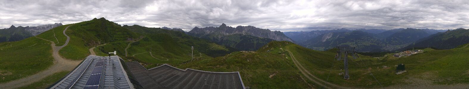 Golm | Bergstation Hüttenkopf