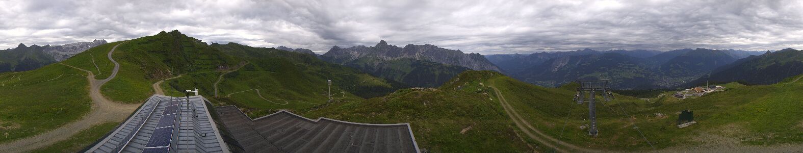 Golm | Bergstation Hüttenkopf