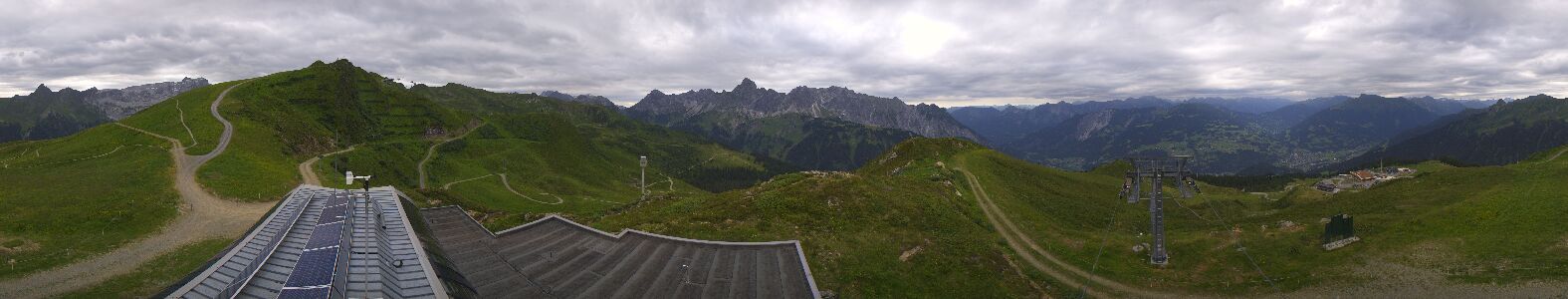 Golm | Bergstation Hüttenkopf