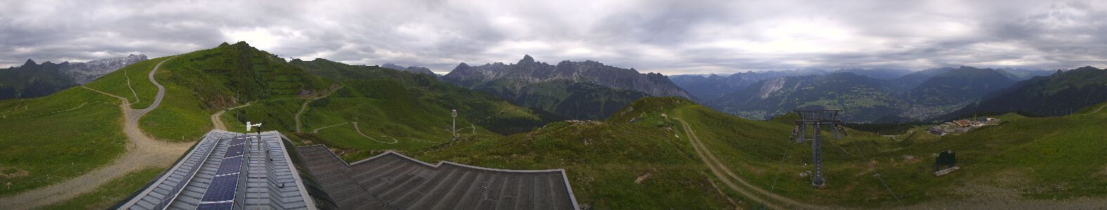 Webcam Bergstation Hüttenkopf