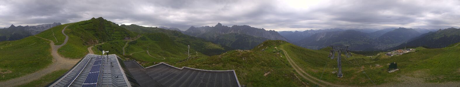 Golm | Bergstation Hüttenkopf