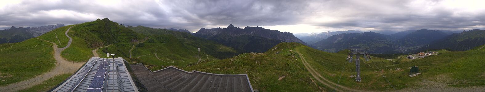 Golm | Bergstation Hüttenkopf