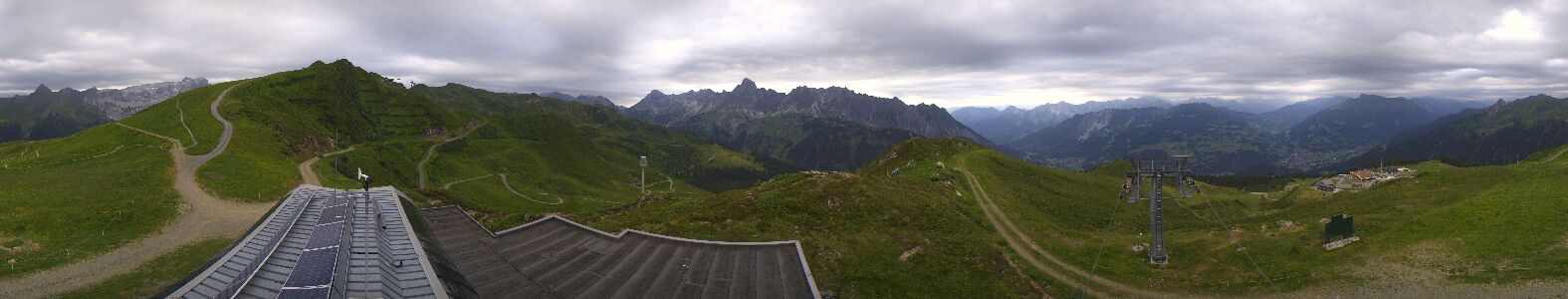 Webcam Bergstation Hüttenkopf