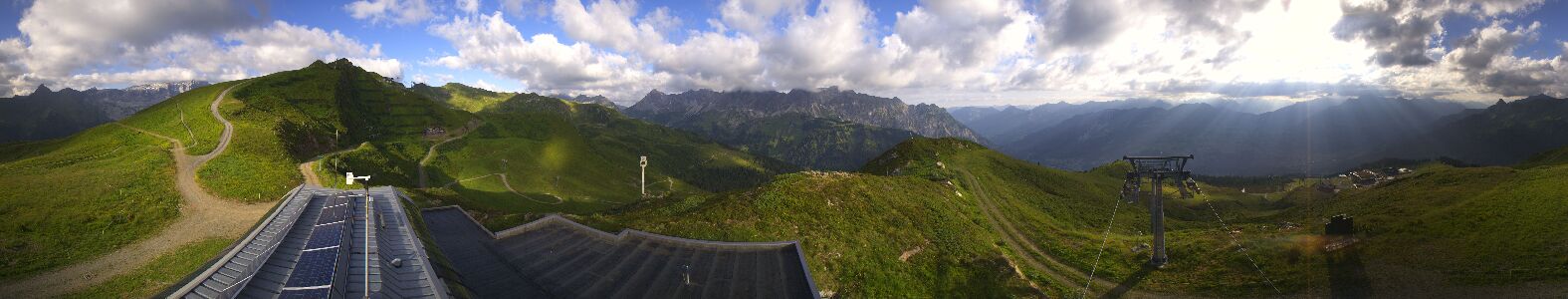 Golm | Bergstation Hüttenkopf