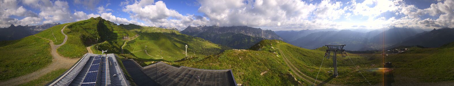 Golm | Bergstation Hüttenkopf